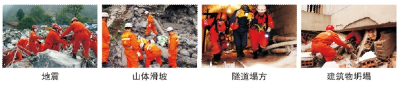 生命探測儀使用環(huán)境