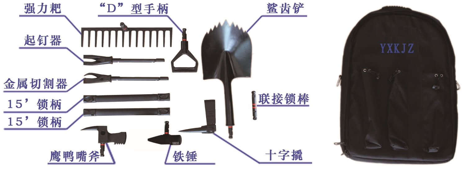 應(yīng)急戰(zhàn)術(shù)包