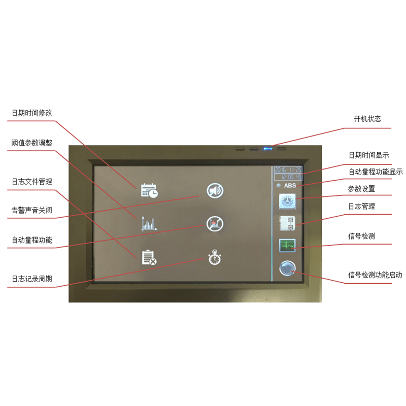 手持式無(wú)線信號(hào)檢測(cè)儀