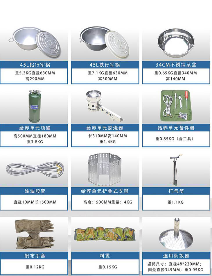 連用野戰(zhàn)給養(yǎng)器材單元